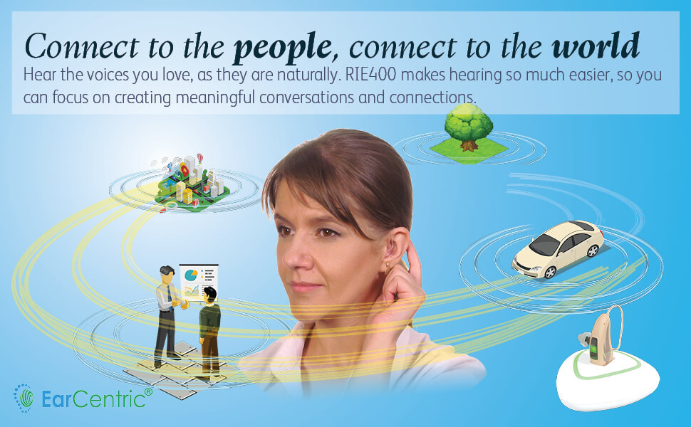 Ear Centric Rechargeable Hearing Aids RIE/RIC Receiver-in-Canal hearing aids