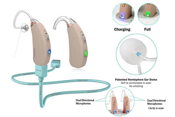 Ear Centric Rechargeable Hearing Aids RV4 hearing aids