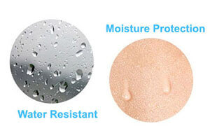 Ear Centric Rechargeable Hearing Aids RV4 hearing aids - Protective nanocoated housing